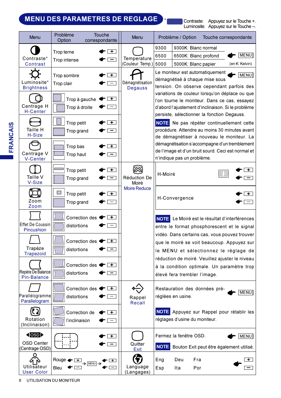 Menu des parametres de reglage, Francais | Iiyama LM704UT User Manual | Page 42 / 93