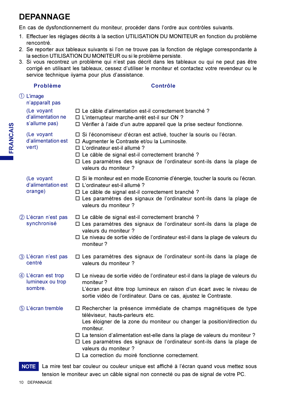 Depannage | Iiyama LM704UT User Manual | Page 44 / 93