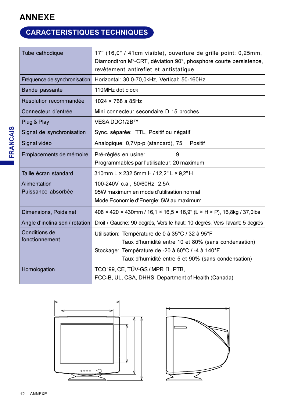 Annexe, Caracteristiques techniques | Iiyama LM704UT User Manual | Page 46 / 93
