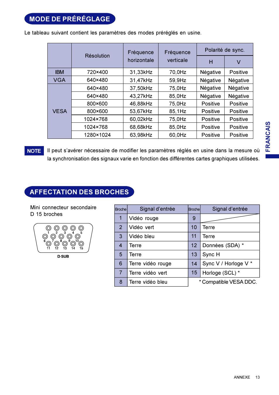 Caracteristiques techniques: s705mt, Mode de préréglage, Affectation des broches | Iiyama LM704UT User Manual | Page 47 / 93