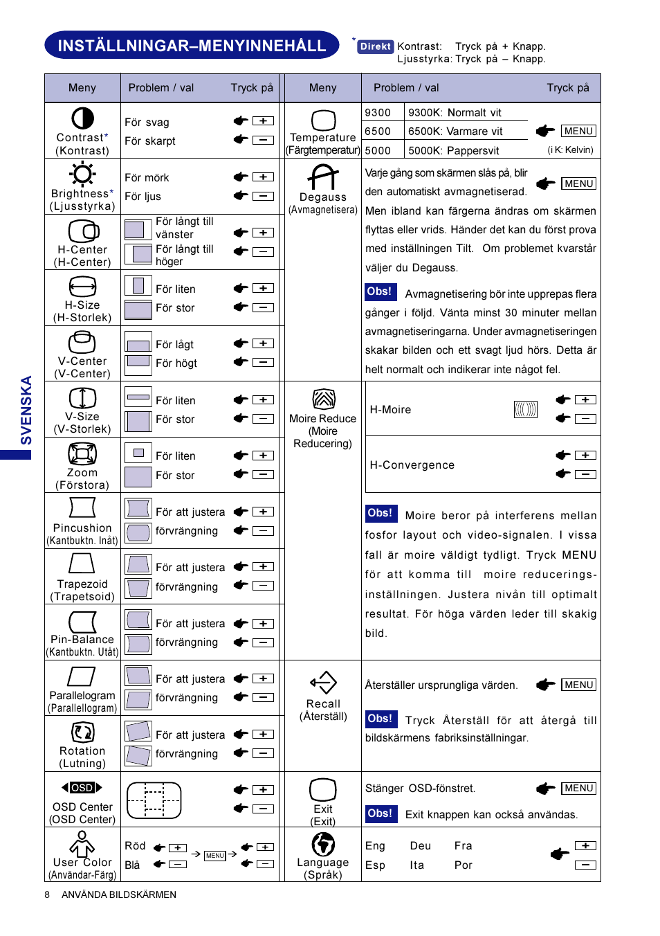 Inställningar–menyinnehåll, Svenska | Iiyama LM704UT User Manual | Page 72 / 93