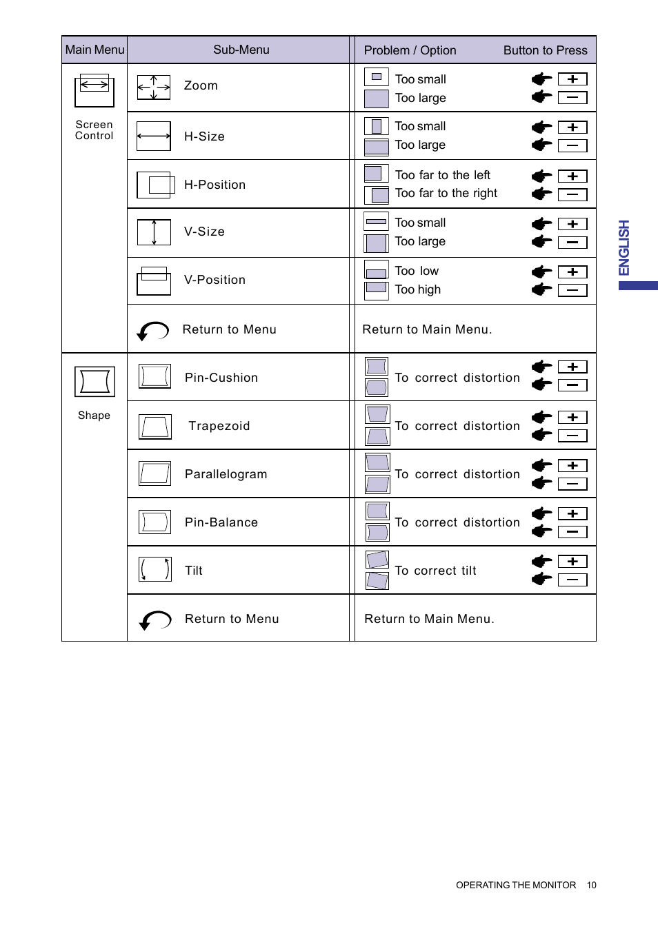 Iiyama MA203DT D User Manual | Page 13 / 21