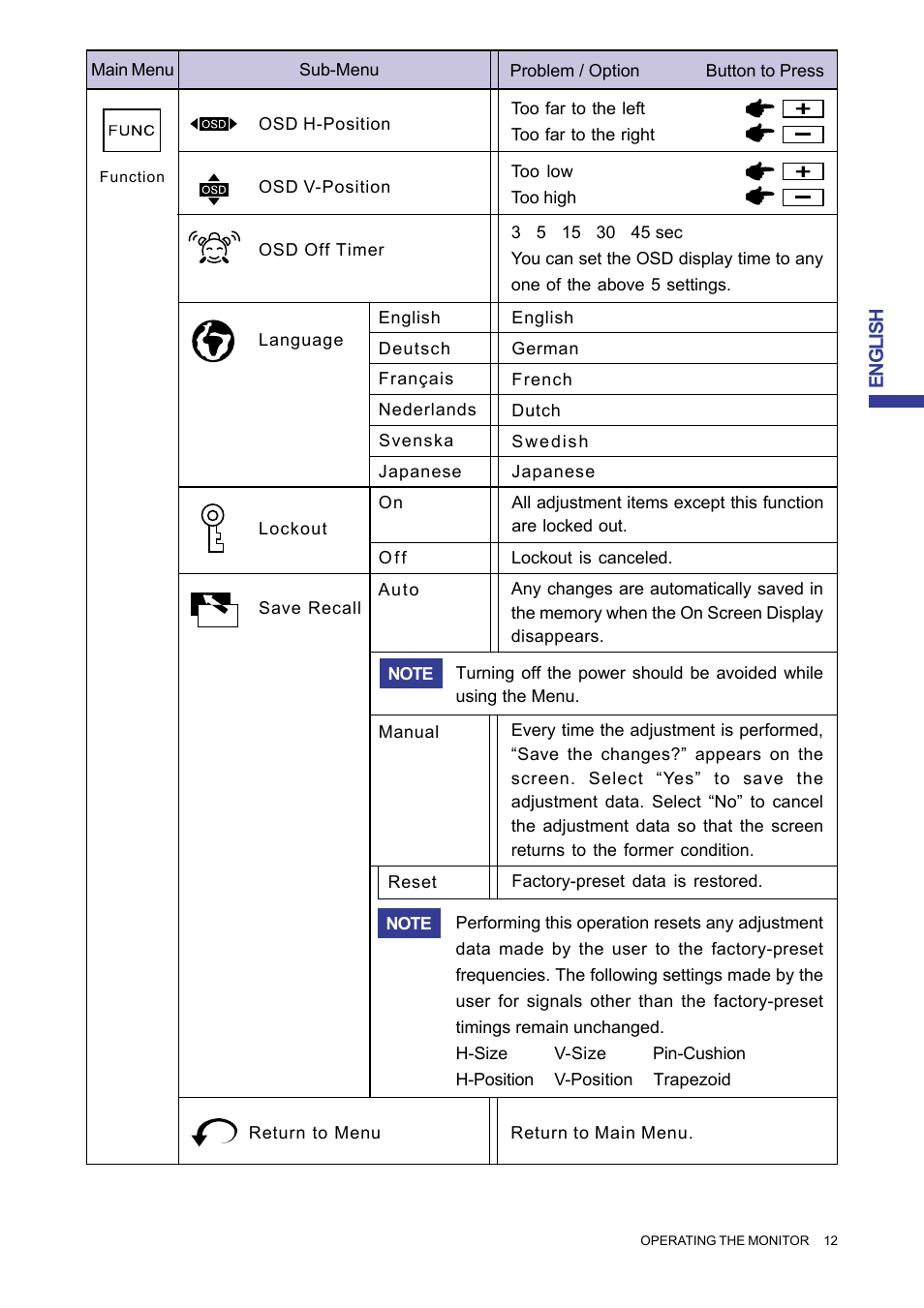 Iiyama MA203DT D User Manual | Page 15 / 21