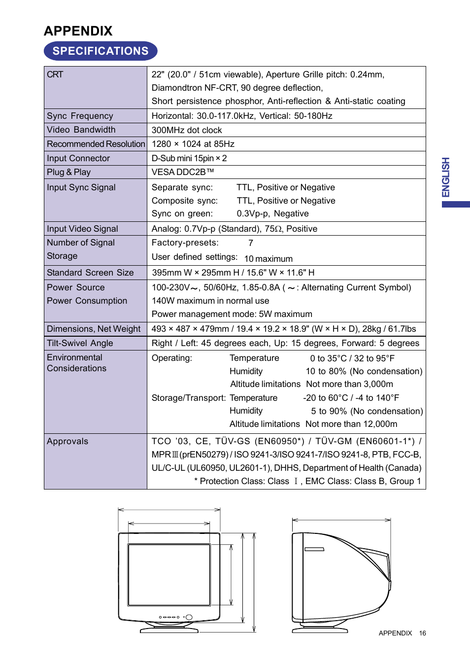 Appendix, Specifications | Iiyama MA203DT D User Manual | Page 19 / 21