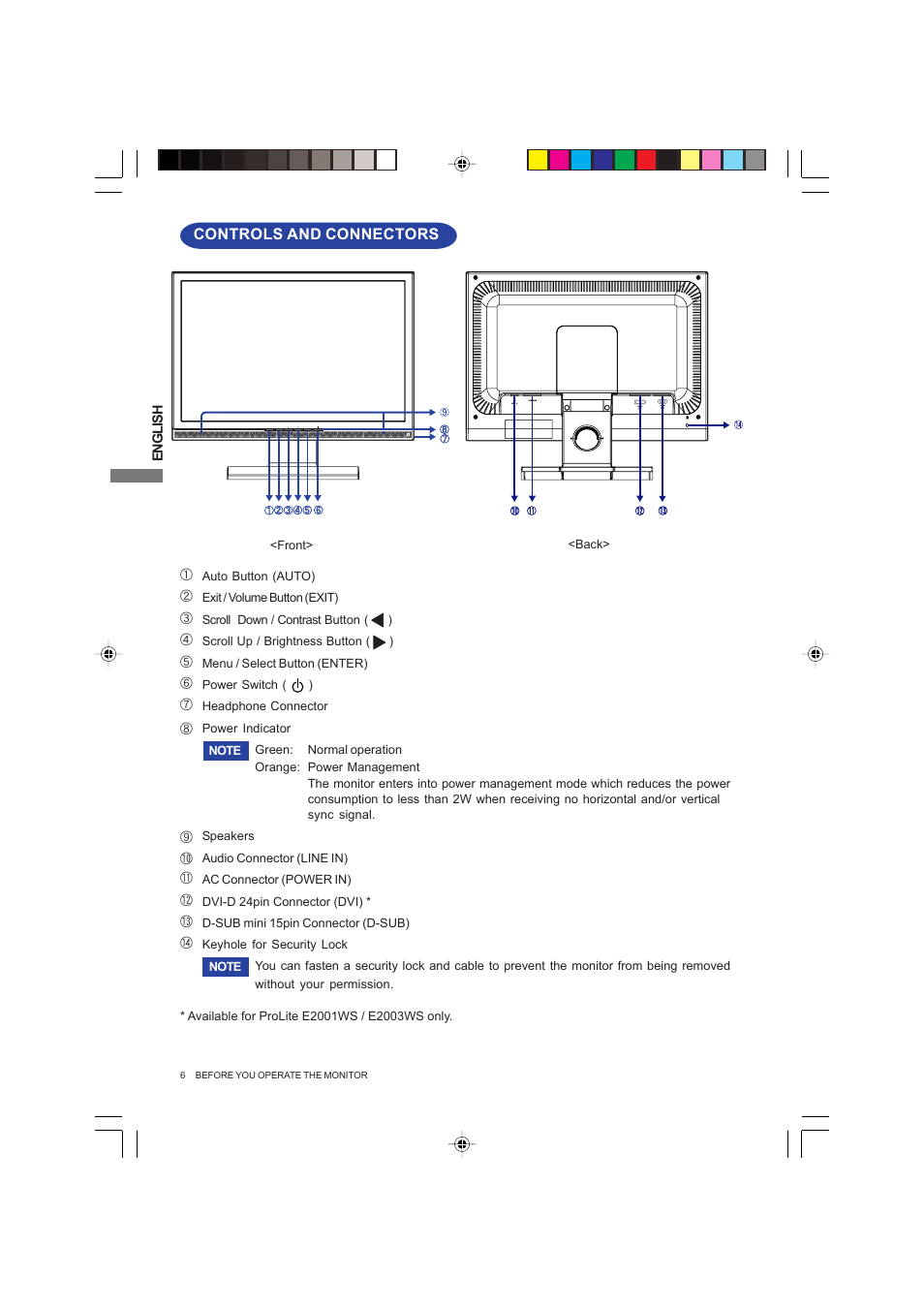 Front panel control, Controls and connectors | Iiyama PROLITE E2003WSV User Manual | Page 10 / 30