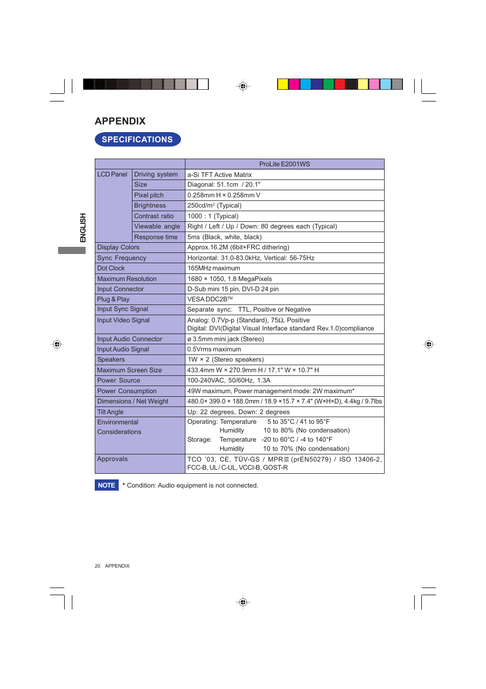 Appendix, Specifications | Iiyama PROLITE E2003WSV User Manual | Page 24 / 30