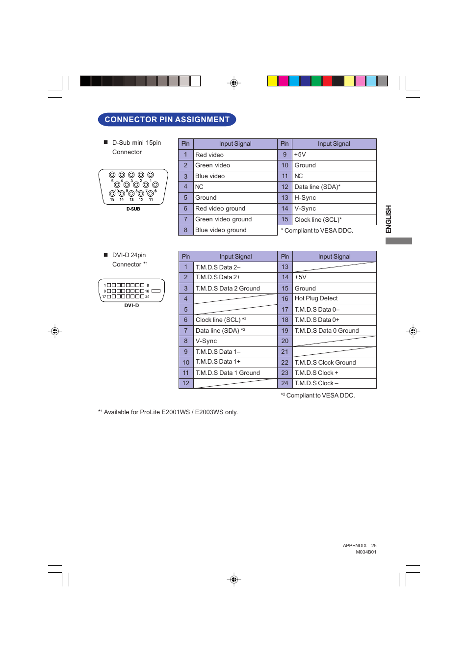 Connector pin assignment | Iiyama PROLITE E2003WSV User Manual | Page 29 / 30