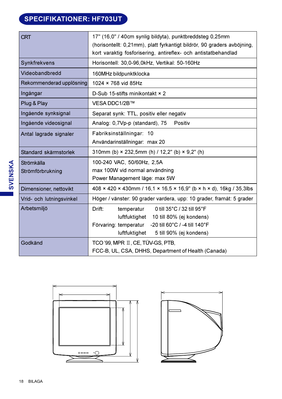 Specifikationer: hf703ut | Iiyama HM703UT User Manual | Page 106 / 108