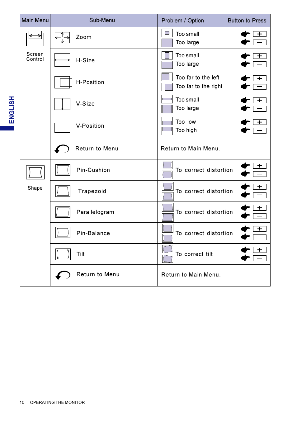 Iiyama HM703UT User Manual | Page 14 / 108