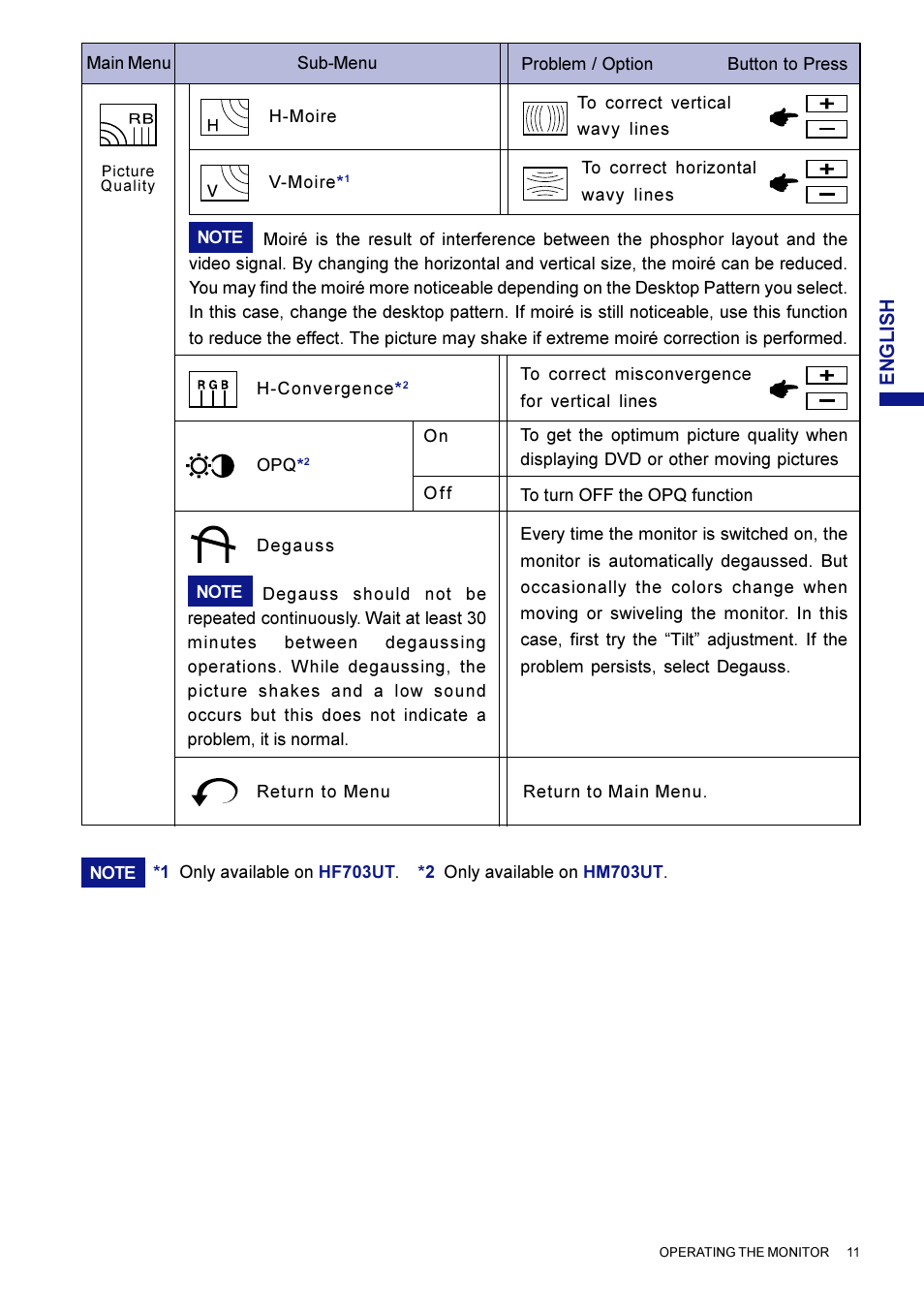 Iiyama HM703UT User Manual | Page 15 / 108