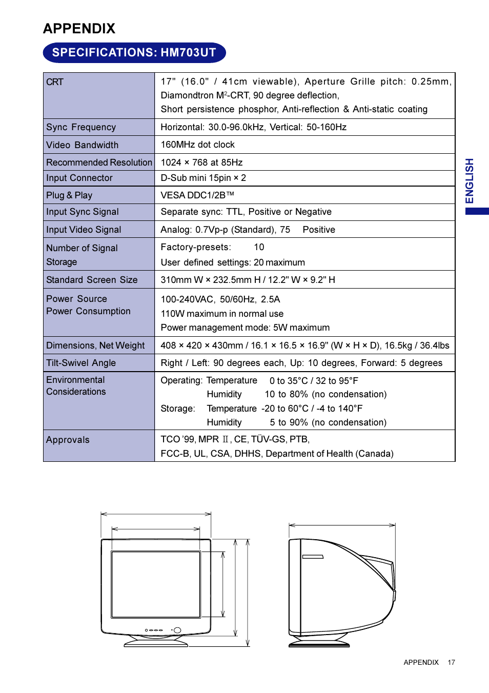 Appendix, Specifications: hm703ut | Iiyama HM703UT User Manual | Page 21 / 108