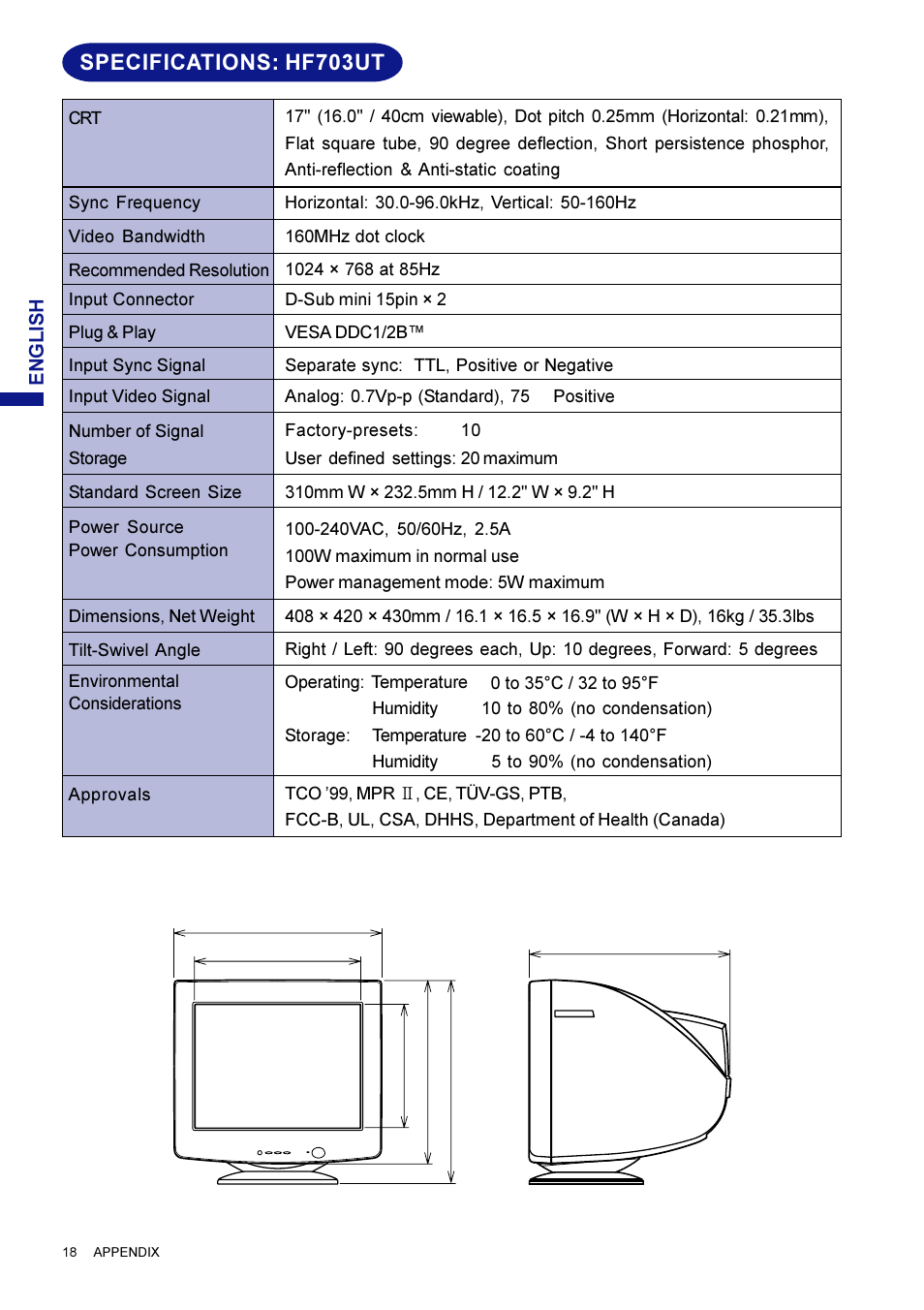 Specifications: hf703ut | Iiyama HM703UT User Manual | Page 22 / 108