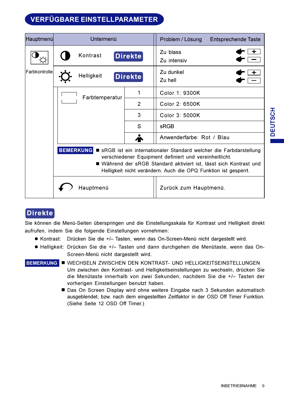 Verfügbare einstellparameter | Iiyama HM703UT User Manual | Page 34 / 108
