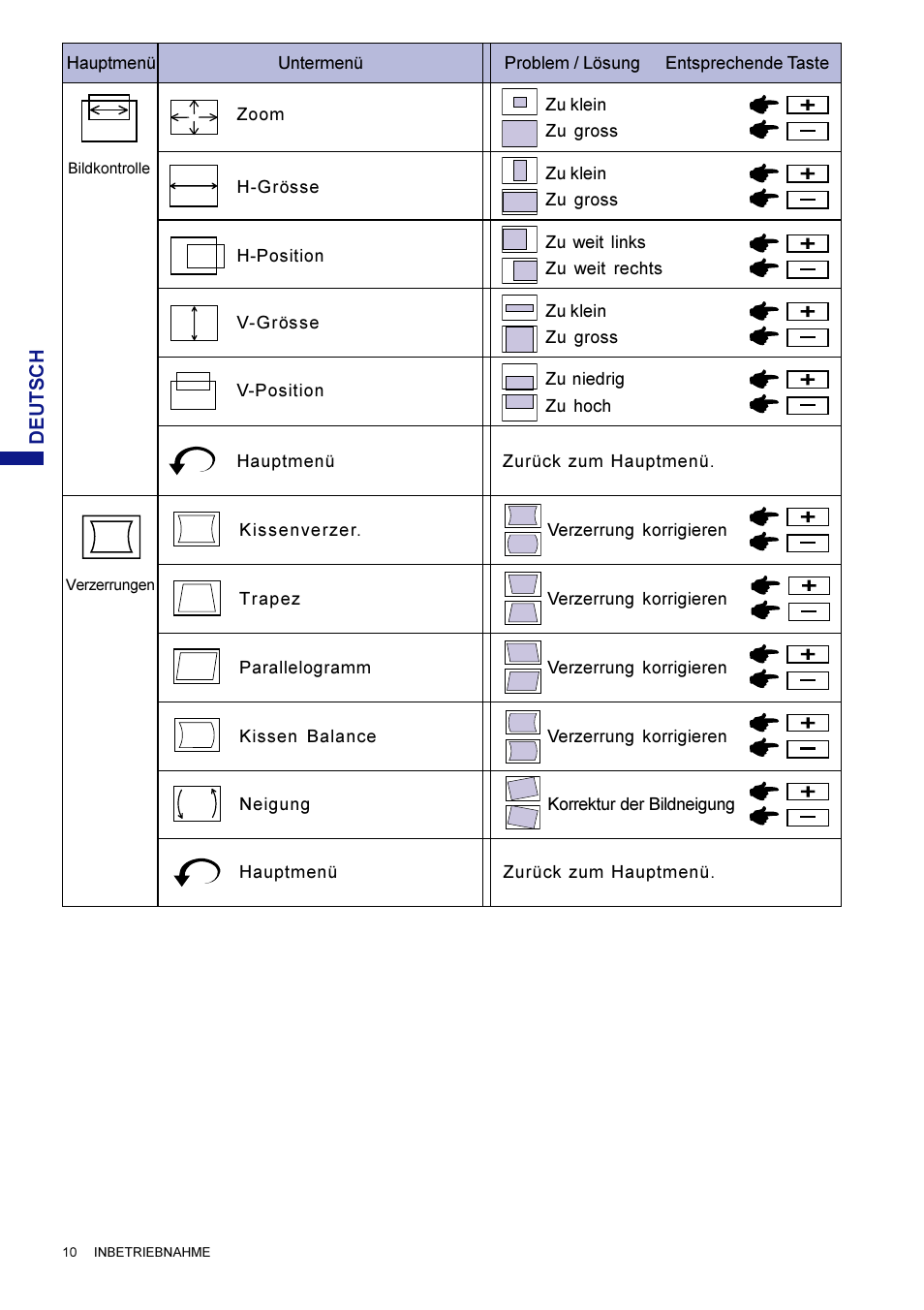 Iiyama HM703UT User Manual | Page 35 / 108