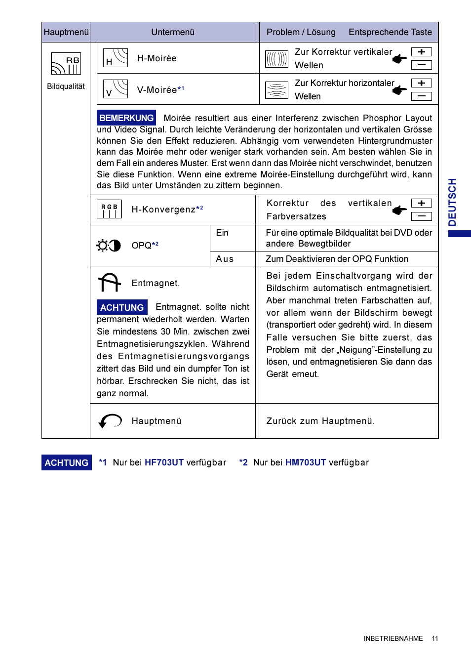 Iiyama HM703UT User Manual | Page 36 / 108