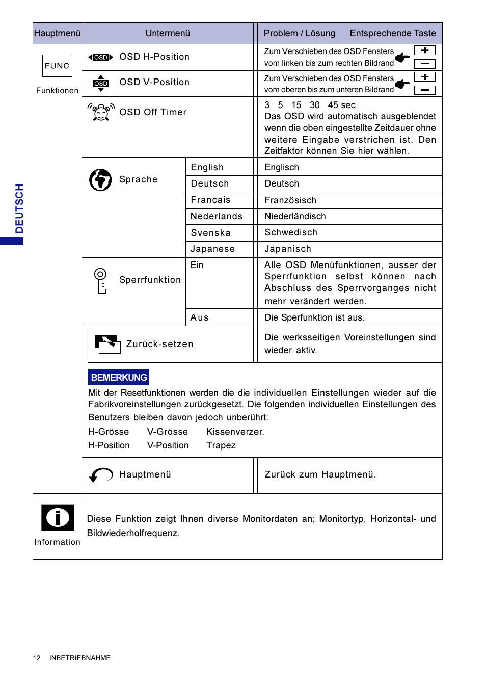 Iiyama HM703UT User Manual | Page 37 / 108