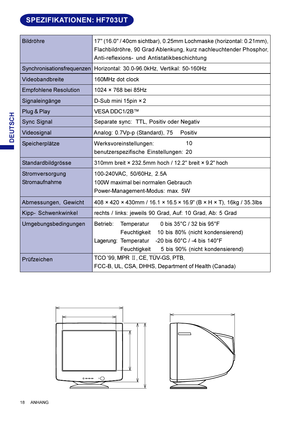 Spezifikationen: hf703ut | Iiyama HM703UT User Manual | Page 43 / 108
