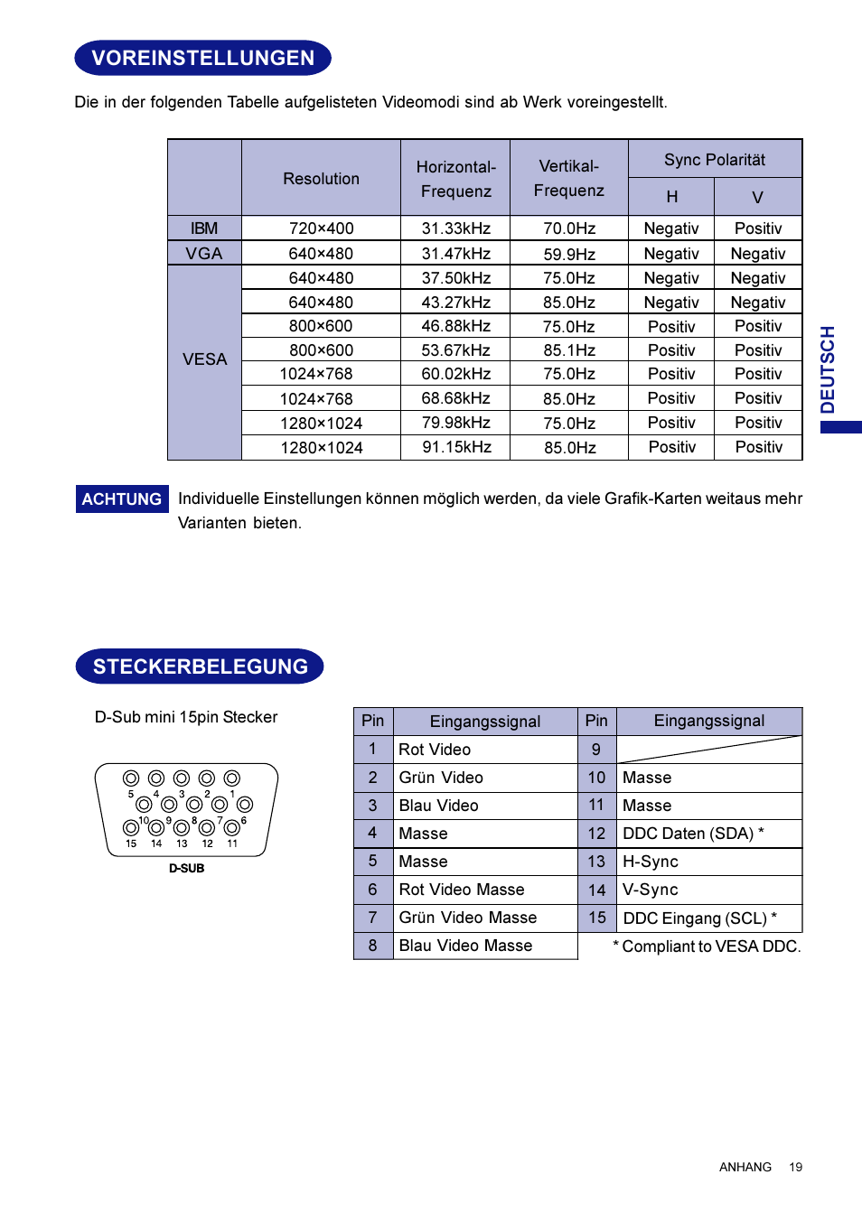 Voreinstellungen, Steckerbelegung | Iiyama HM703UT User Manual | Page 44 / 108