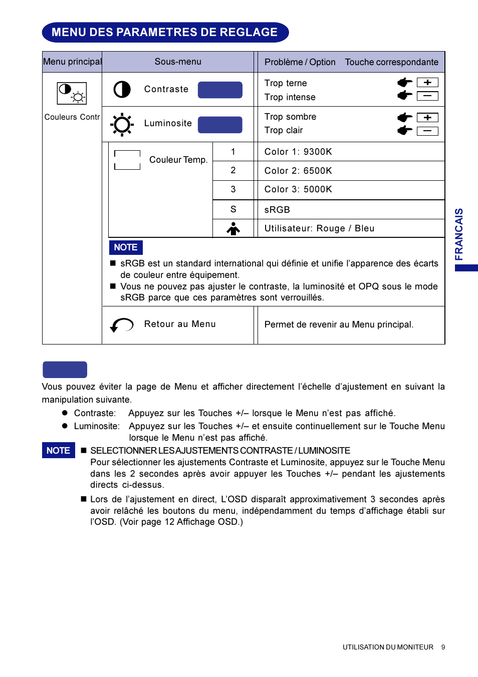 Menu des parametres de reglage, Direct | Iiyama HM703UT User Manual | Page 55 / 108