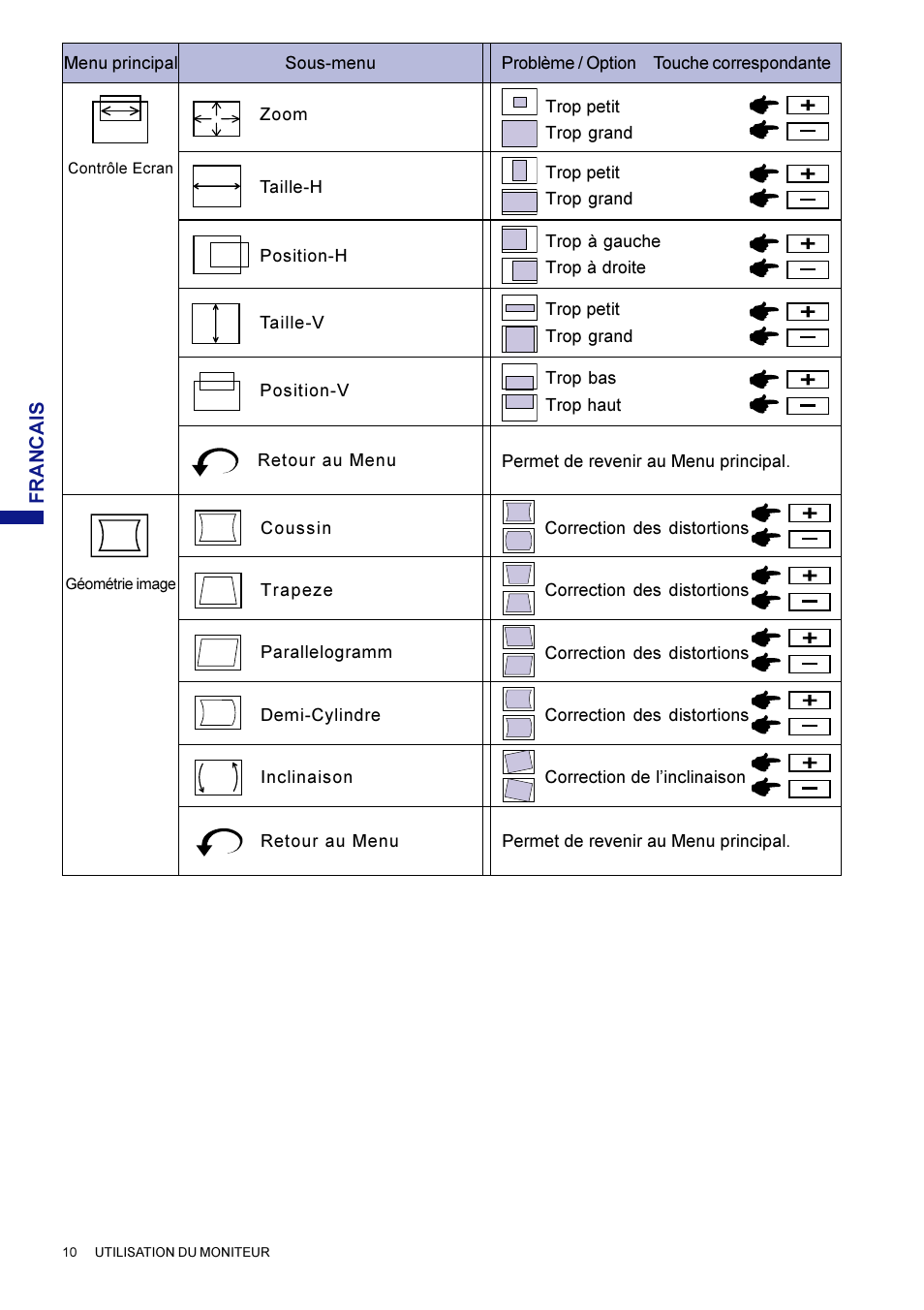 Iiyama HM703UT User Manual | Page 56 / 108