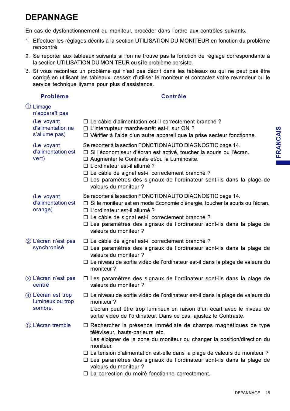 Depannage | Iiyama HM703UT User Manual | Page 61 / 108