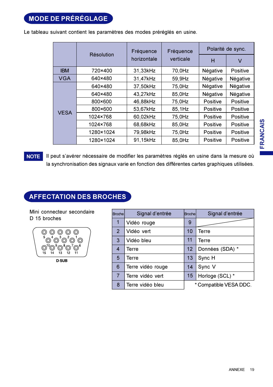 Caracteristiques techniques: s705mt, Mode de préréglage, Affectation des broches | Iiyama HM703UT User Manual | Page 65 / 108