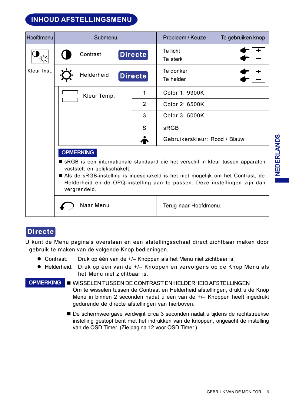 Inhoud afstellingsmenu | Iiyama HM703UT User Manual | Page 76 / 108