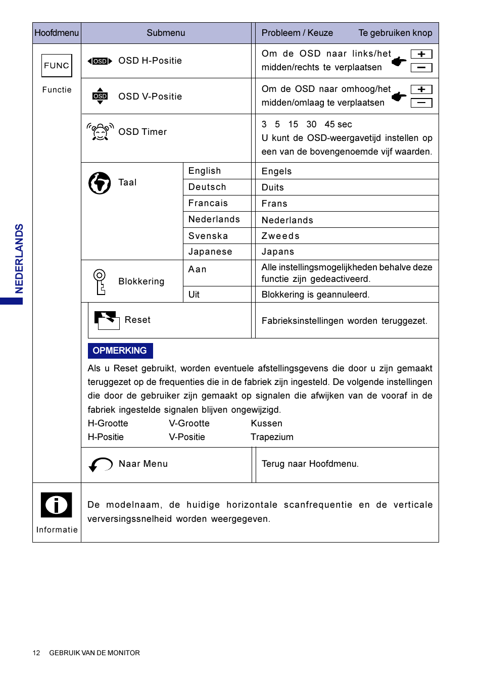 Iiyama HM703UT User Manual | Page 79 / 108