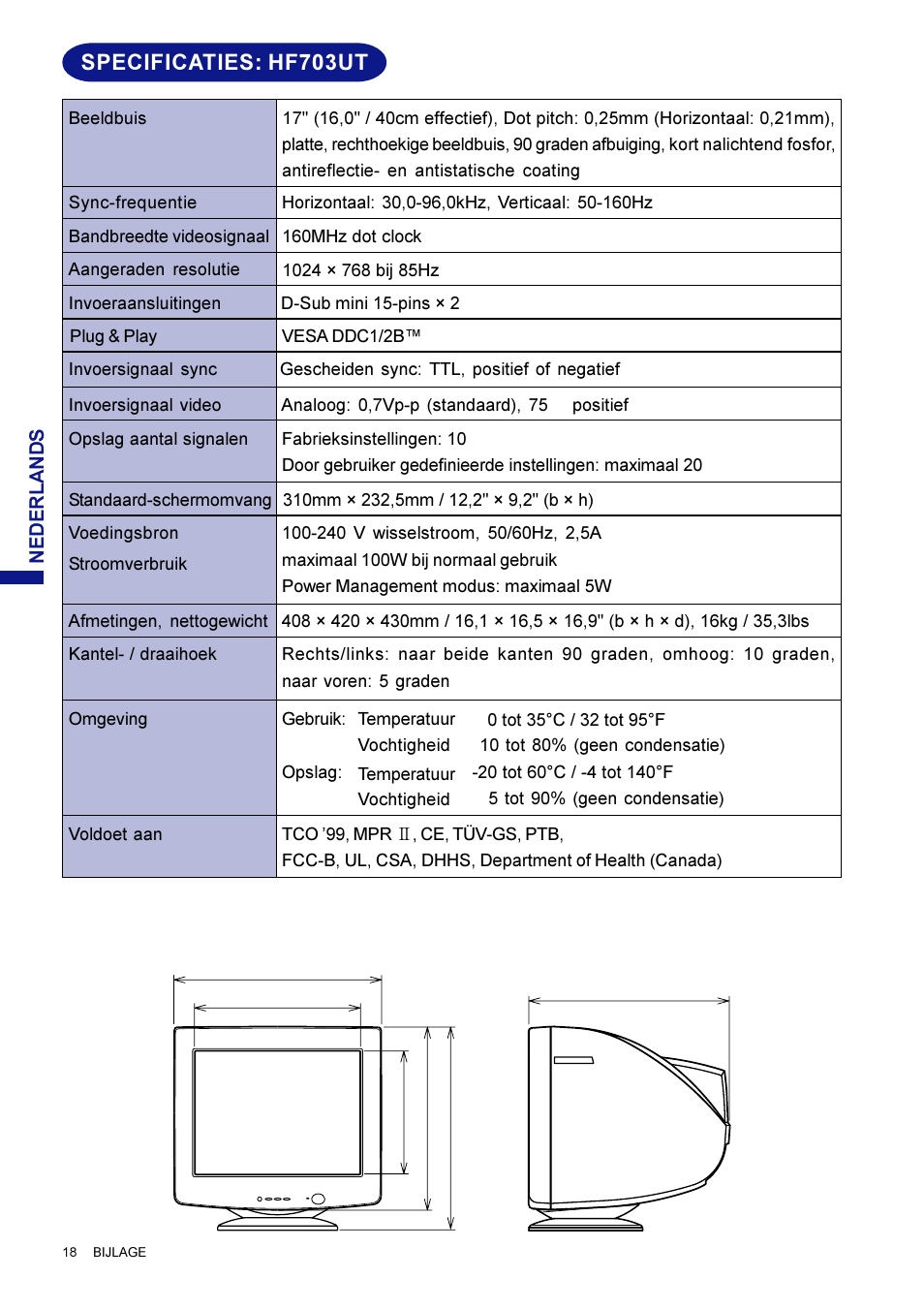 Specificaties: hf703ut | Iiyama HM703UT User Manual | Page 85 / 108