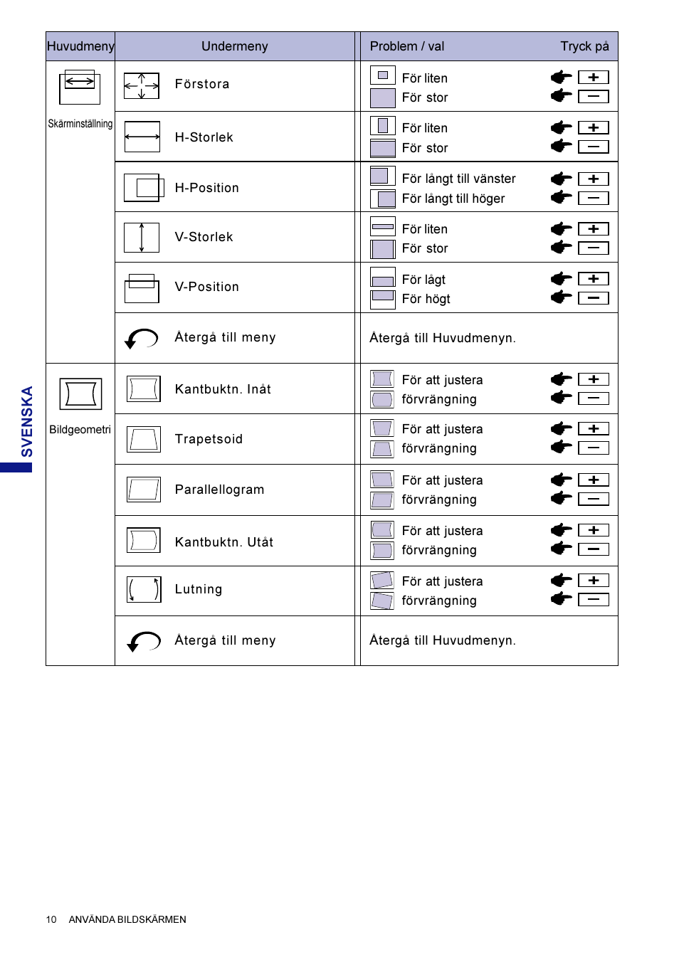 Iiyama HM703UT User Manual | Page 98 / 108