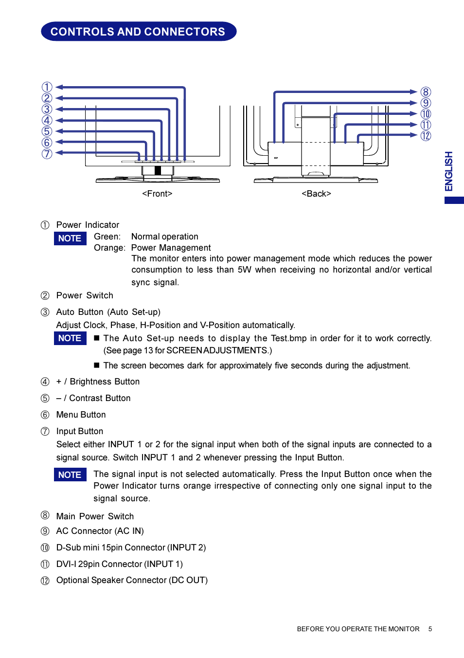 Controls and connectors | Iiyama AX3819UT BK User Manual | Page 11 / 136