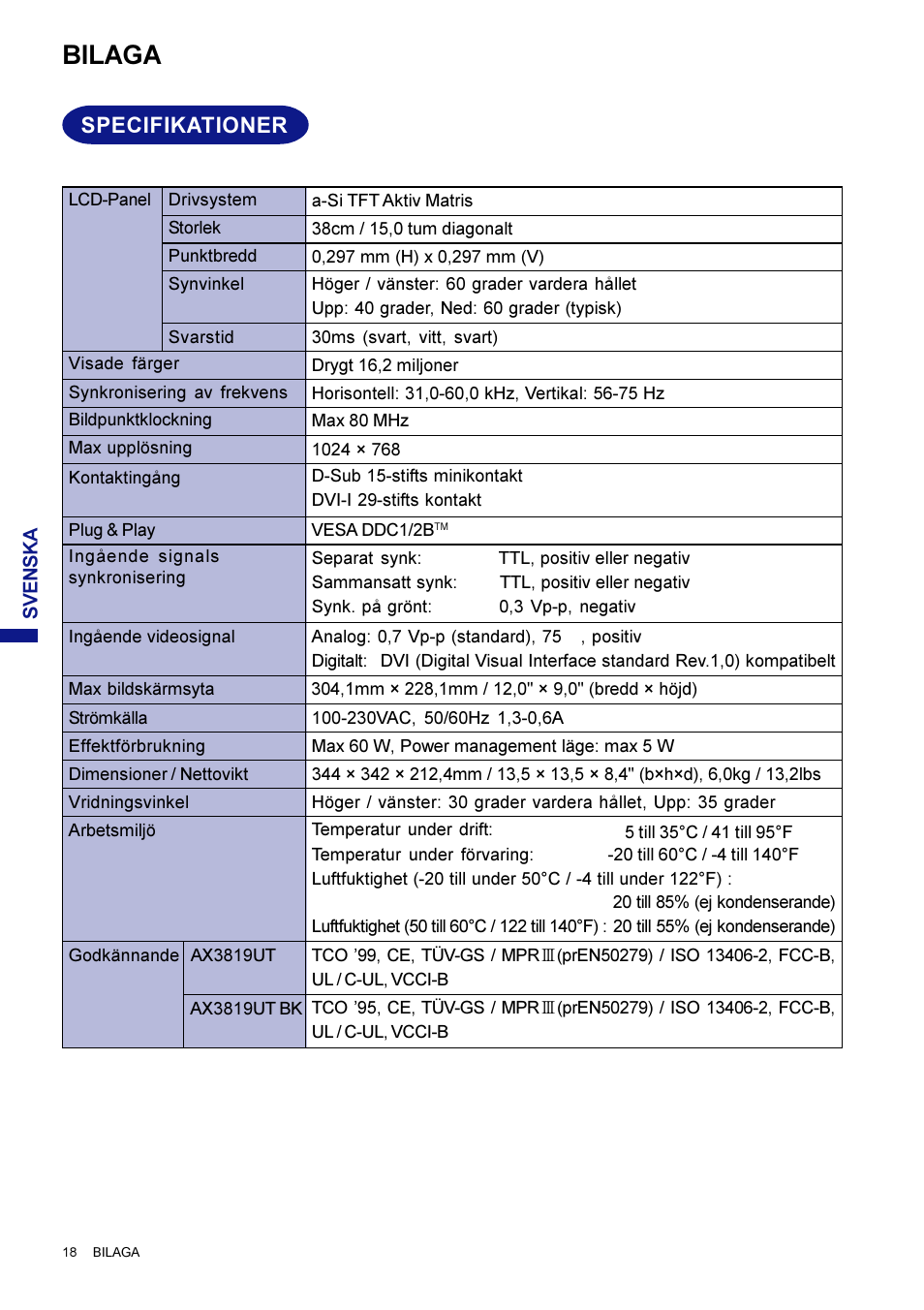 Bilaga, Specifikationer | Iiyama AX3819UT BK User Manual | Page 112 / 136