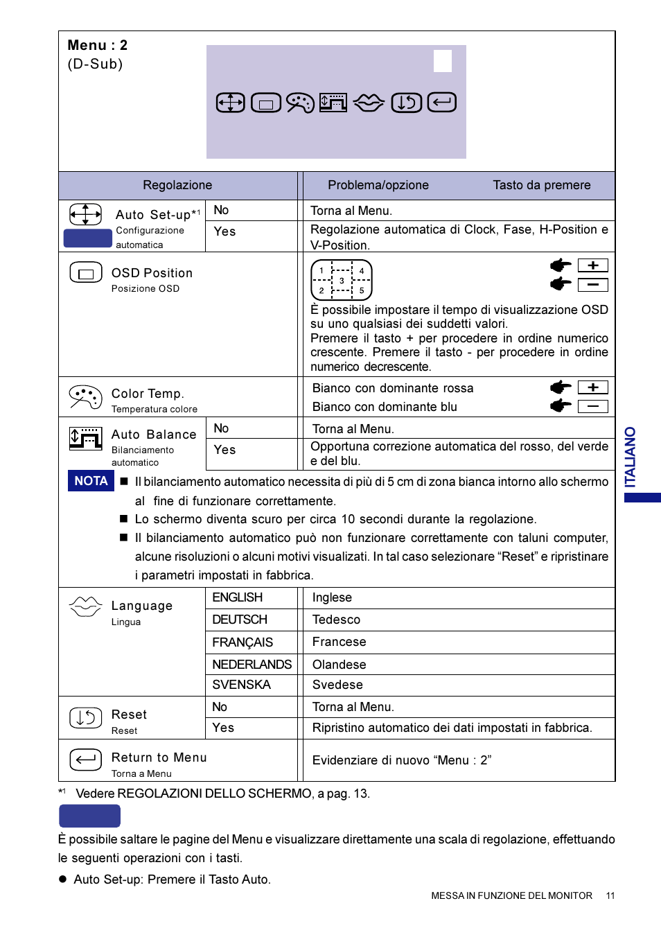 Direct | Iiyama AX3819UT BK User Manual | Page 127 / 136