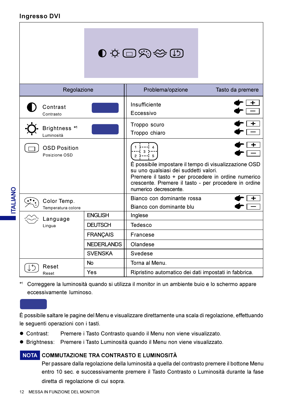 M e n u, Direct | Iiyama AX3819UT BK User Manual | Page 128 / 136