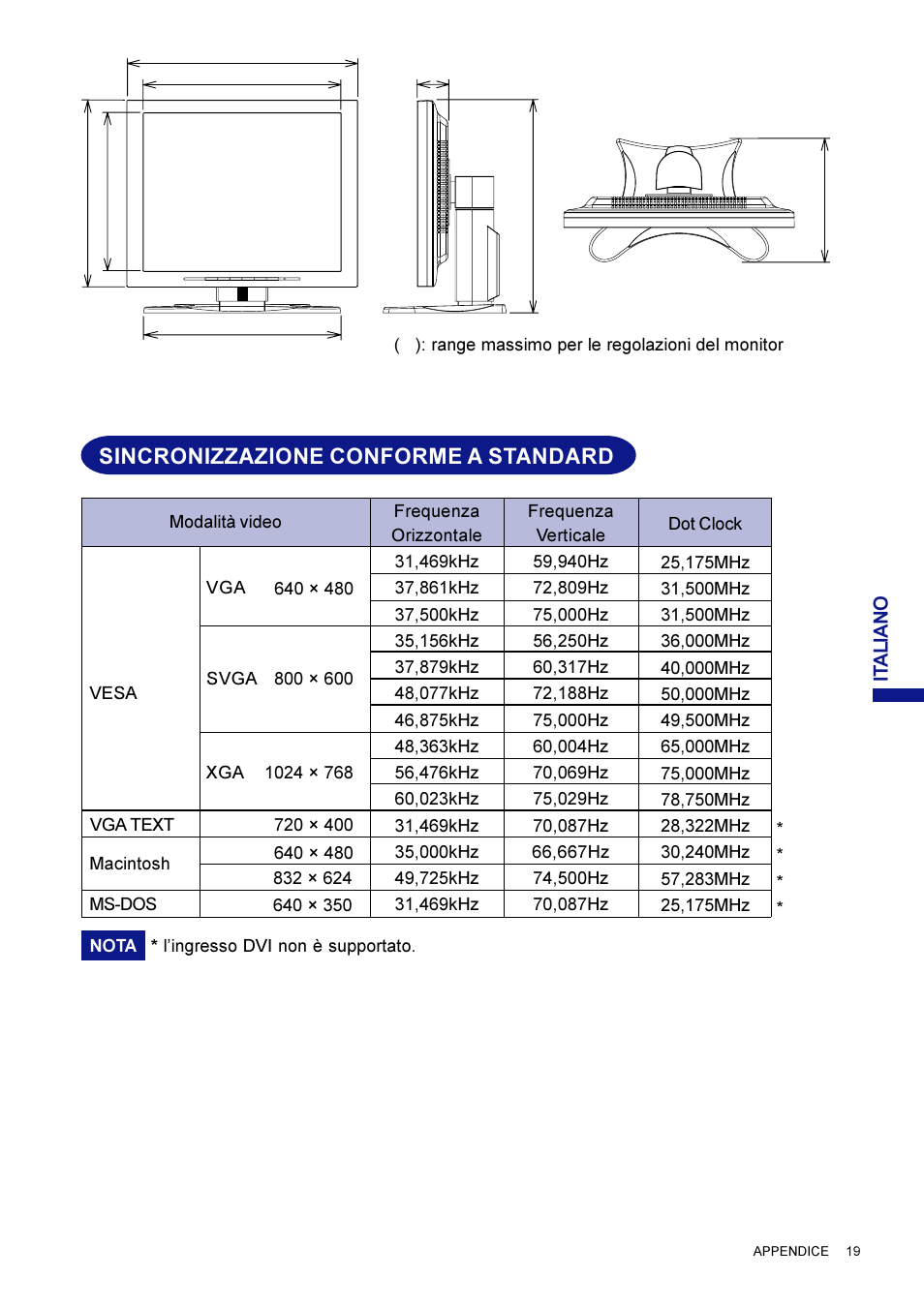 Sincronizzazione conforme a standard | Iiyama AX3819UT BK User Manual | Page 135 / 136