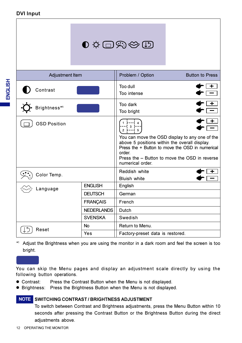 M e n u, Direct | Iiyama AX3819UT BK User Manual | Page 18 / 136