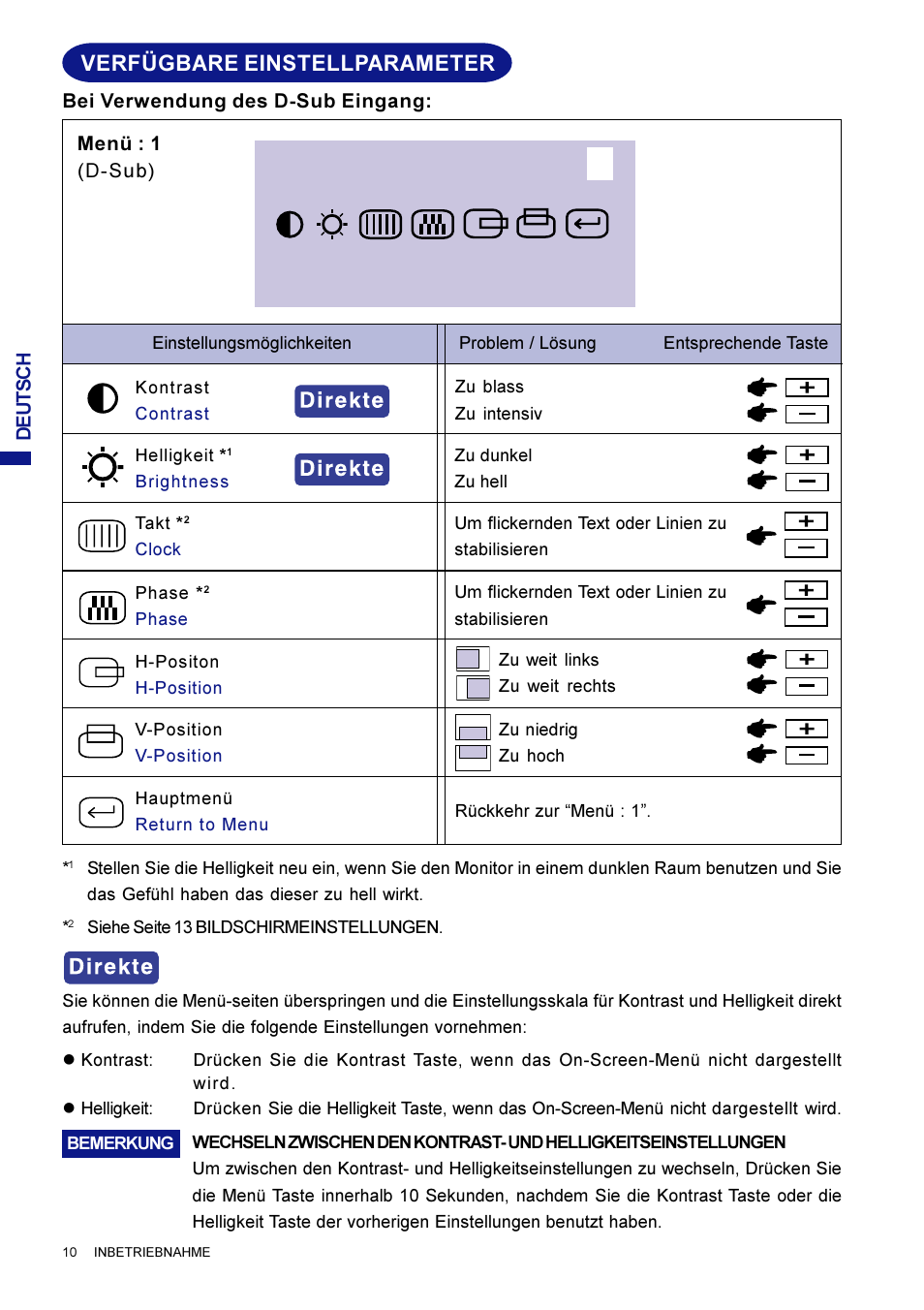 Verfügbare einstellparameter | Iiyama AX3819UT BK User Manual | Page 38 / 136