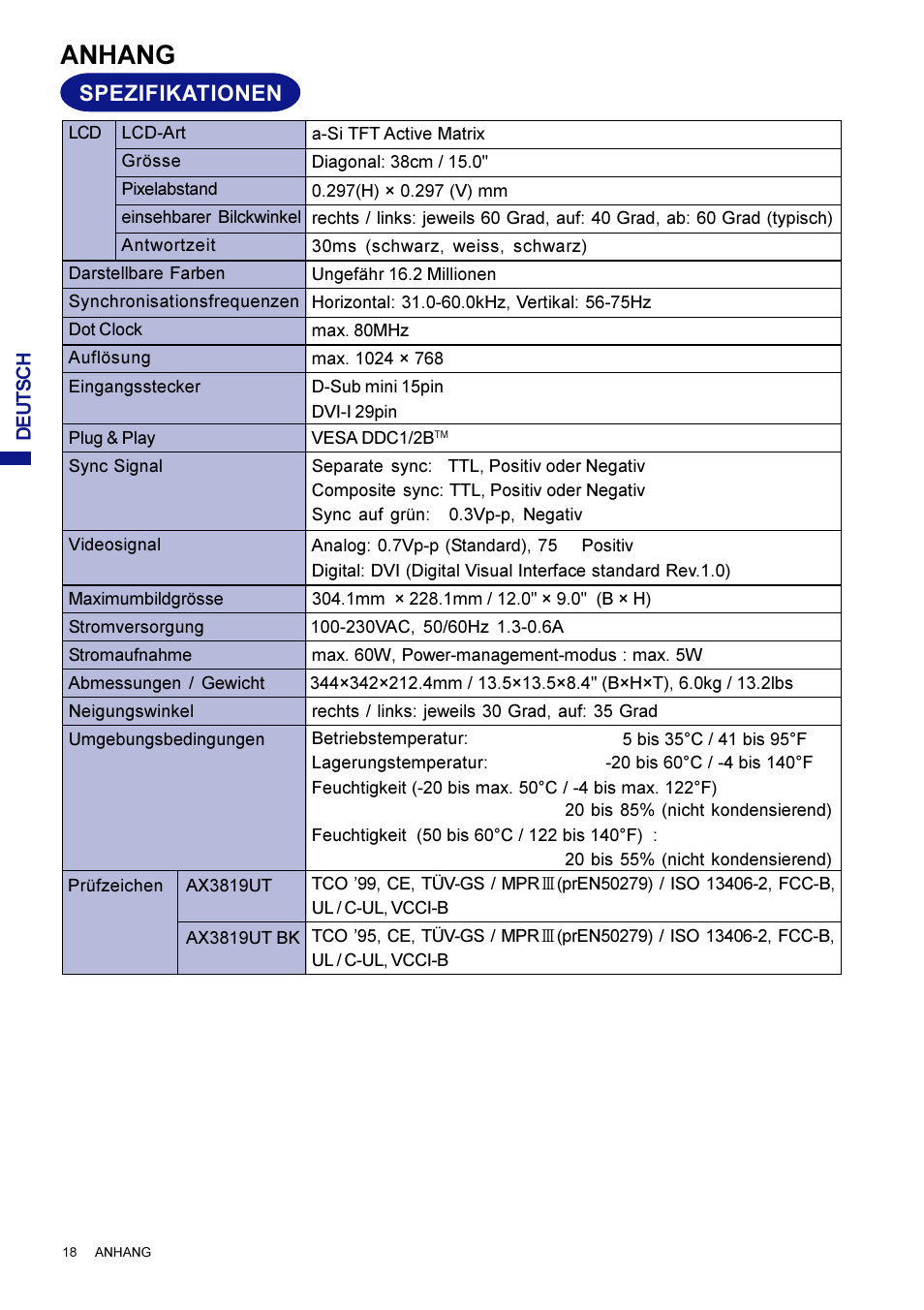 Anhang, Spezifikationen | Iiyama AX3819UT BK User Manual | Page 46 / 136