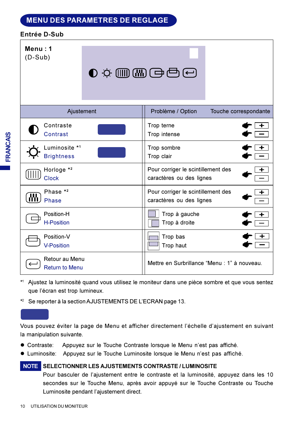 Menu des parametres de reglage, Direct | Iiyama AX3819UT BK User Manual | Page 60 / 136