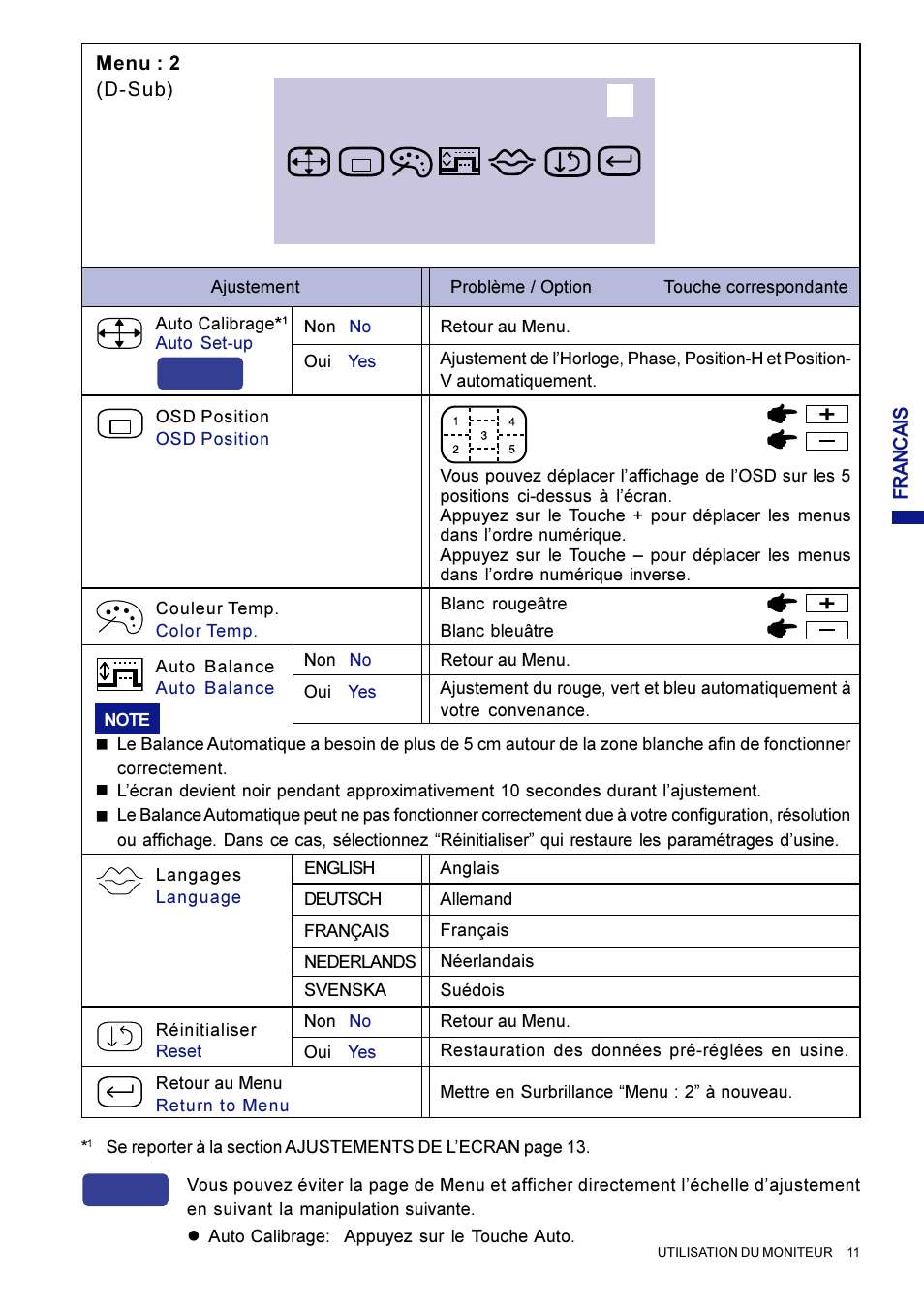 Direct | Iiyama AX3819UT BK User Manual | Page 61 / 136