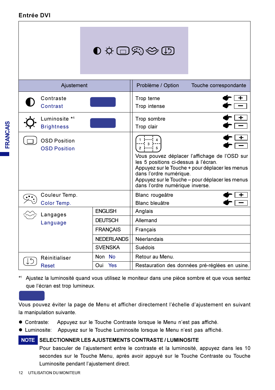 M e n u, Direct | Iiyama AX3819UT BK User Manual | Page 62 / 136