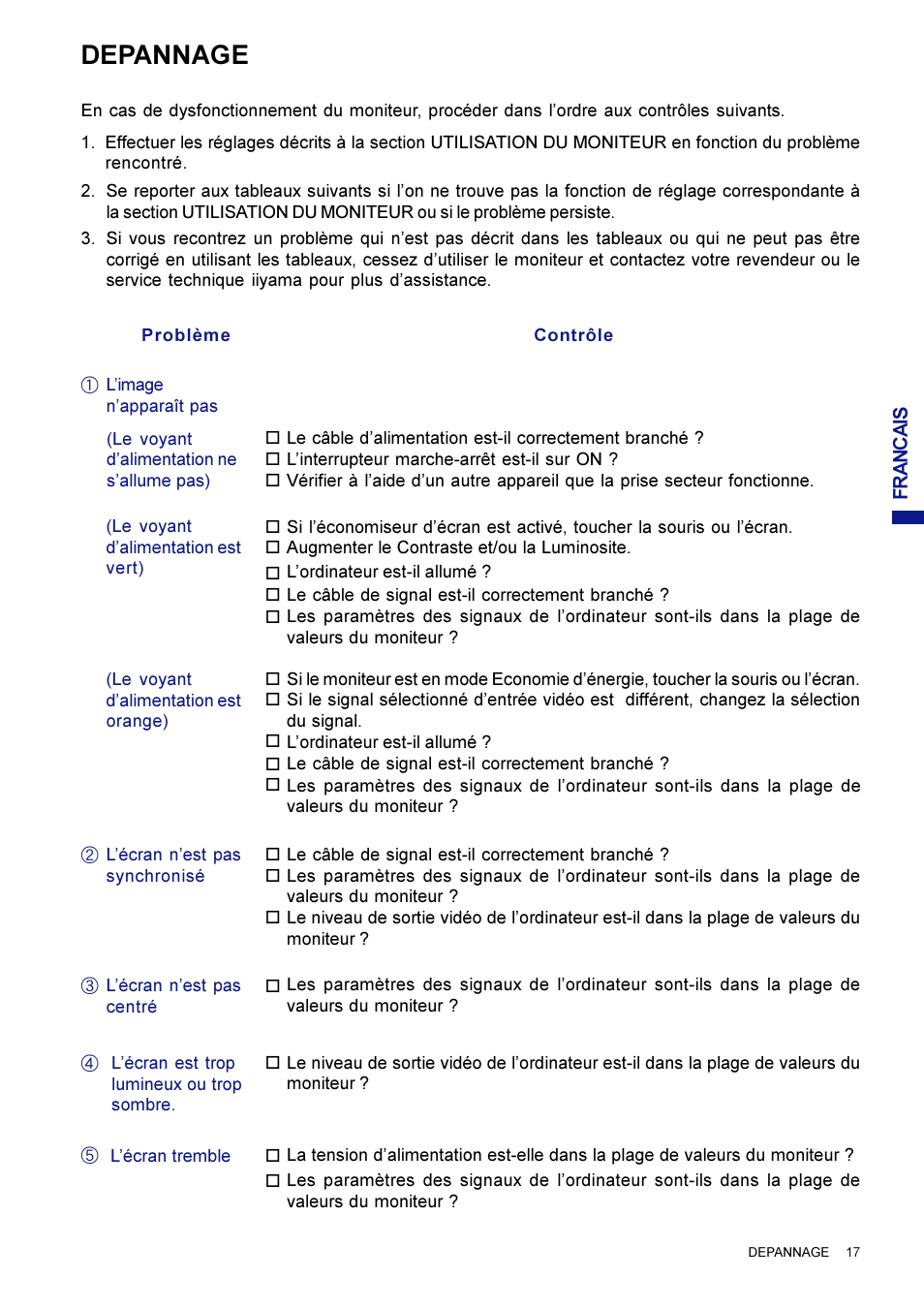 Depannage | Iiyama AX3819UT BK User Manual | Page 67 / 136