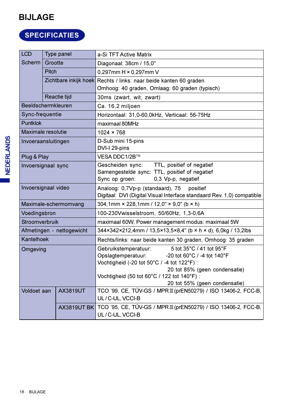 Bijlage, Specificaties | Iiyama AX3819UT BK User Manual | Page 90 / 136