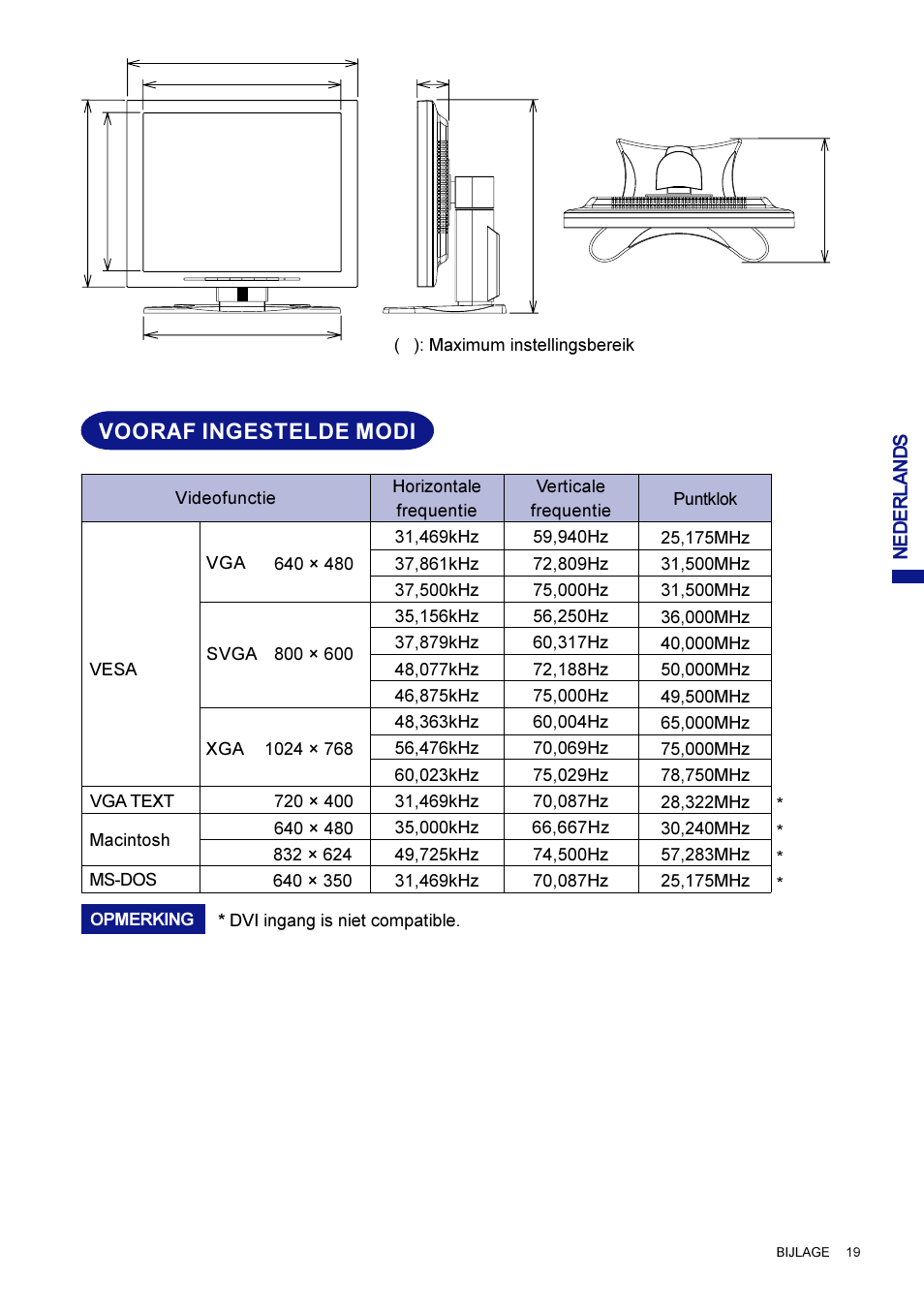 Vooraf ingestelde modi | Iiyama AX3819UT BK User Manual | Page 91 / 136