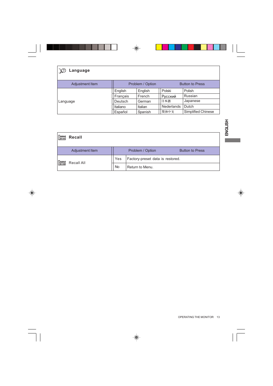 Iiyama PROLITE B2403WS User Manual | Page 17 / 30