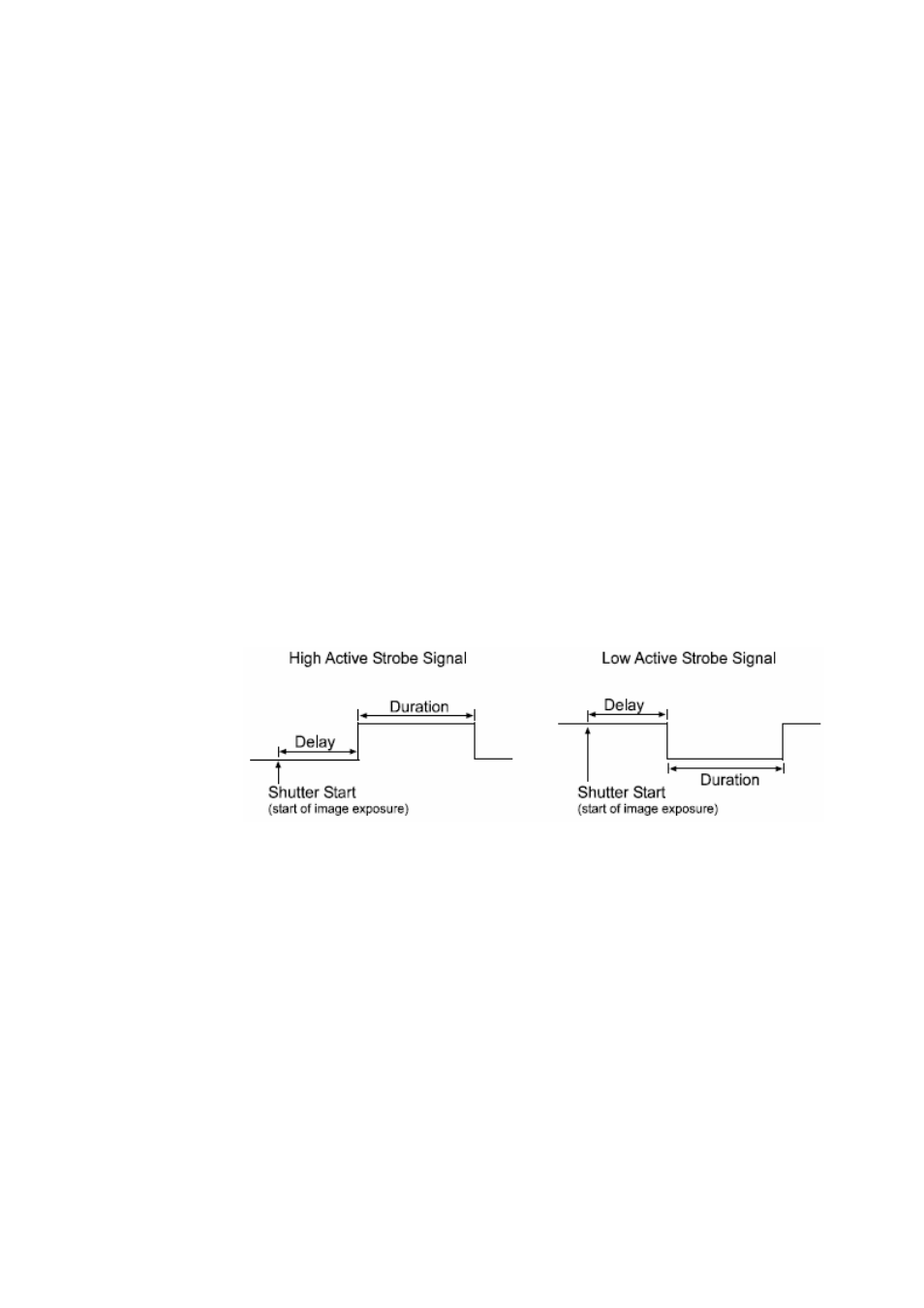 9 strobe control | ICP DAS USA IM-100 User Manual | Page 17 / 109