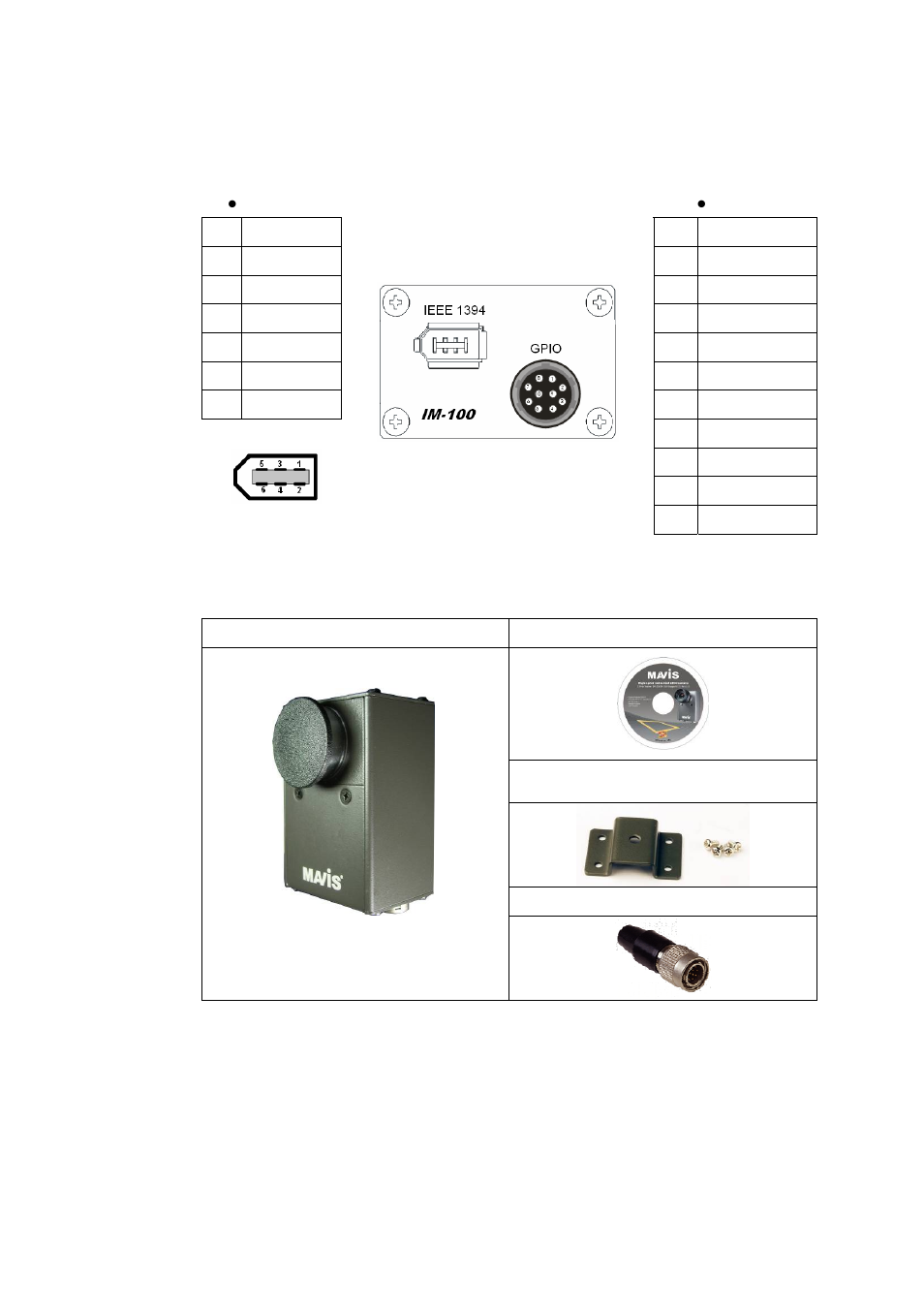 2 camera interface, 3 standard package contents, 3 e content | Standard packag s | ICP DAS USA IM-100 User Manual | Page 22 / 109