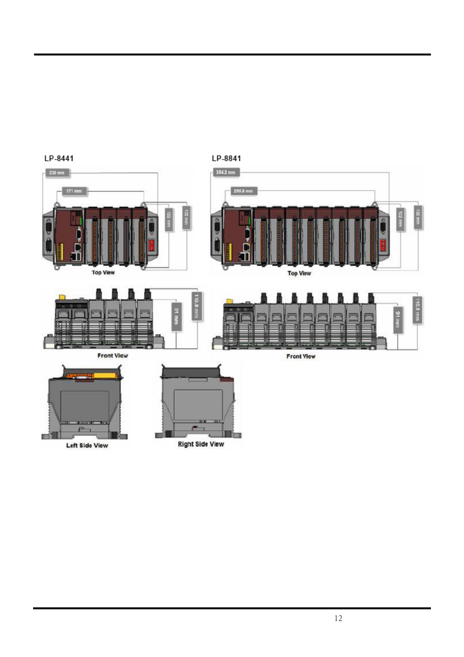 Mechanical information, Imensions, Ounting | 1 dimensions, 2 dimensions rail mounting | ICP DAS USA Compact Embedded Controller LinPAC-8x41 User Manual | Page 12 / 13