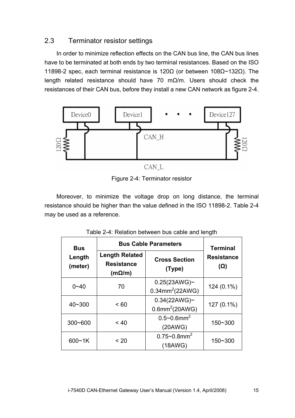 3 terminator resistor settings, Terminator resistor settings | ICP DAS USA I-7540D User Manual | Page 15 / 121