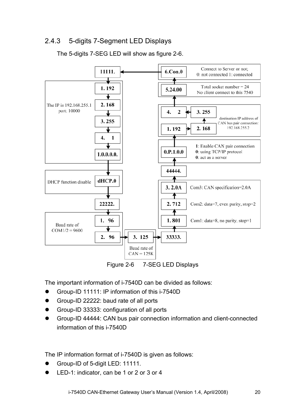 3 5-digits 7-segment led displays, Digits 7-segment led displays | ICP DAS USA I-7540D User Manual | Page 20 / 121